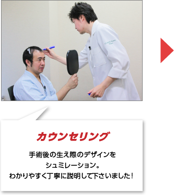 カウンセリング。植毛後の生え際をシミュレーション。わかりやすく丁寧に説明して下さいました！！