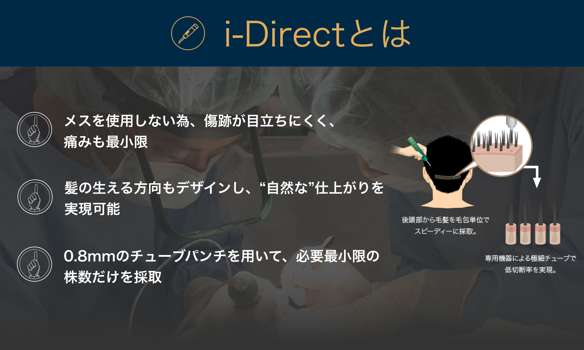 i-Directとは